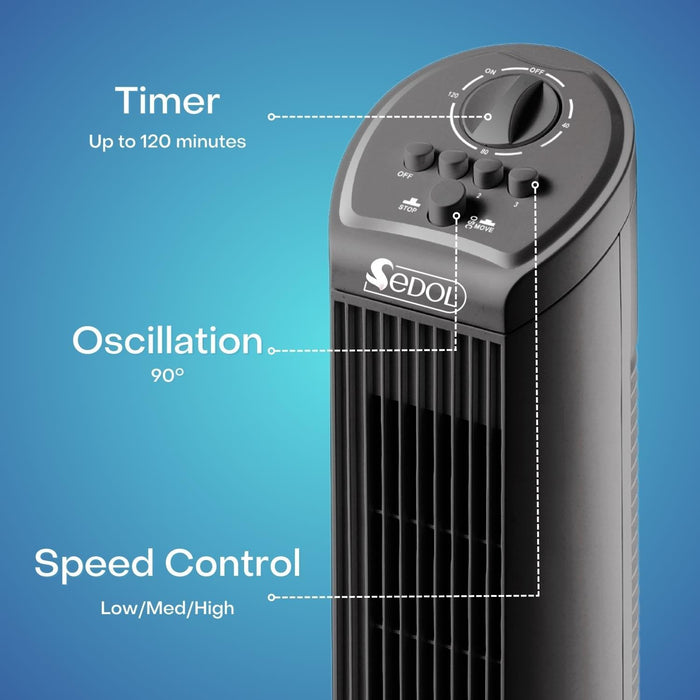 SEDOL Tower Fan - 29" Oscillating Tower Fan with 3 Speed Settings